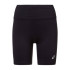 Mallas cortas ASICS Core Sprinter