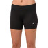 Mallas cortas ASICS Core Sprinter