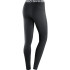 Mallas de Fitness Nike Pro Mujer