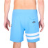 Bañador de natación Hurley ock Party 18´ Hombre azul