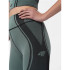 Mallas de yoga 4F Functional negro Mujer
