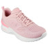 Zapatillas Skechers Skech-Air Dynamight- Mujer Rose Mesh/Trim