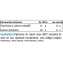 Collagen Creamer Weider keto friendly