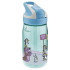 Botella Laken Tritan 0,45 No Planet