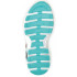 Sandalias de Montaña Chiruca Zahara 01 Mujer Turquesa