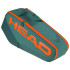 Raquetero de Tenis Head Pro Racquet Bag