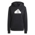 Sudadera adidas Fi Bos Mujer