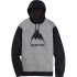 Sudadera Burton Oak Hombre Gris