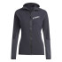 Chaqueta de Senderismo adidas Tr Fl Win H Mujer Negro