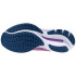 Zapatillas de Running Mizuno Wave Rider 27 Mujer Púrpura