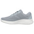 Zapatillas Skechers Skech-Lite Pro-Perfe Mujer Grey Mesh/Pink Trim