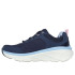 Zapatillas Skechers D'Lux Walker 2.0-Dai Mujer Navy Pink & Blue Trim