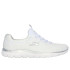 Zapatillas Skechers Summits-Artistry Chi Mujer White Mesh/Silver & Gray Trim