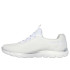 Zapatillas Skechers Summits-Artistry Chi Mujer White Mesh/Silver & Gray Trim
