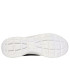 Zapatillas Skechers Summits-Artistry Chi Mujer Negro