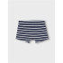 Calzoncillo name it tights 3P Dark Sapphire Niño