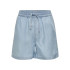 Pantalones Only Kogpema Dnm Niña Light Blue Denim