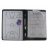 Pizarra Táctica de Baloncesto Enebe