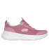 Zapatillas Skechers Edgeride Mujer Rosa Turquesa