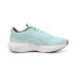 Zapatillas de Running Puma Scend Pro