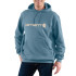 Sudadera Carhartt Signature Logo Hombre Thundercloud Heather