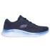 Zapatillas Skechers Skech-Lite Pro-Stunn Mujer Azul