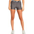Mallas de Fitness Under Armour HG Authentics Shorty Mujer Gris