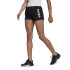 Pantalones cortos de sportswear adidas Essentials Slim Logo