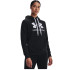 Sudadera Under Armoor Rival Fleece Negro